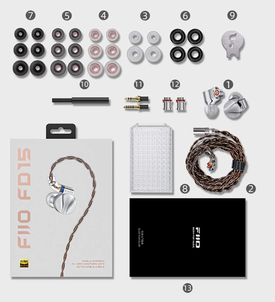 FiiO FD15 Review ᐉ Ichos Audiophile Reviews